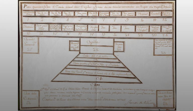 Lee más sobre el artículo Una capilla franciscana de 1768 en Malvinas, otra prueba de la soberanía de Argentina en las islas